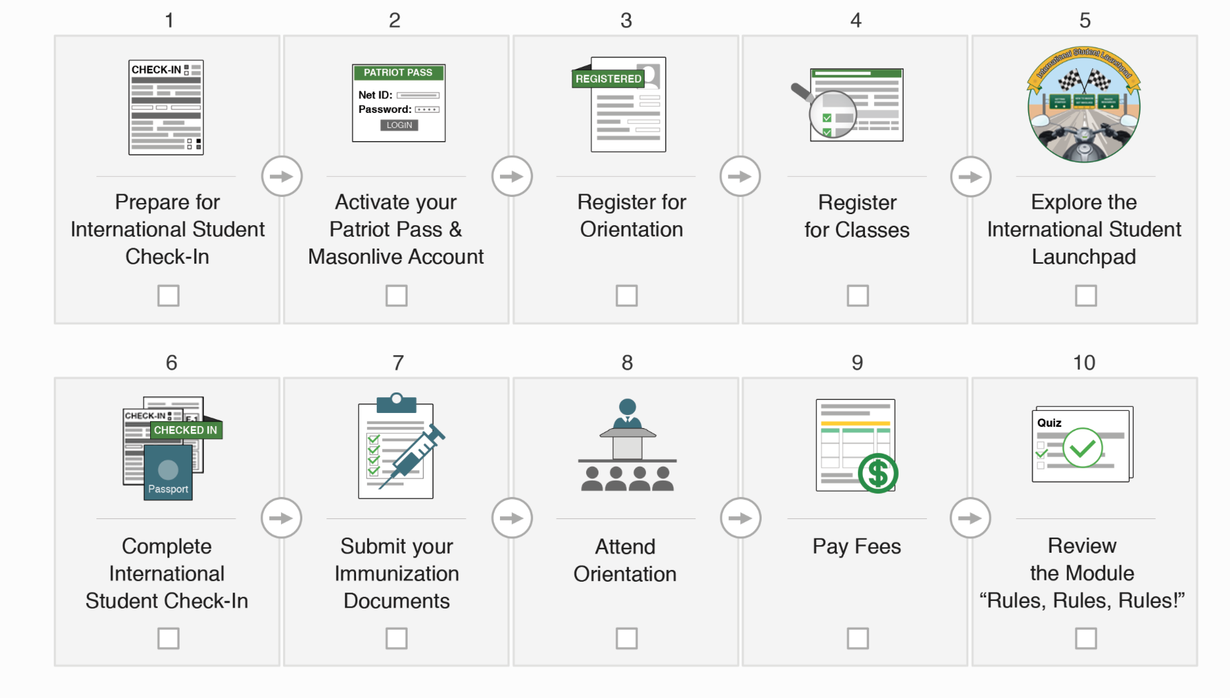 J-1 Master Checklist
